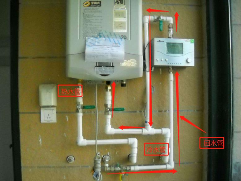 谁有回水管现场安装图？只需看这2个位置即可！