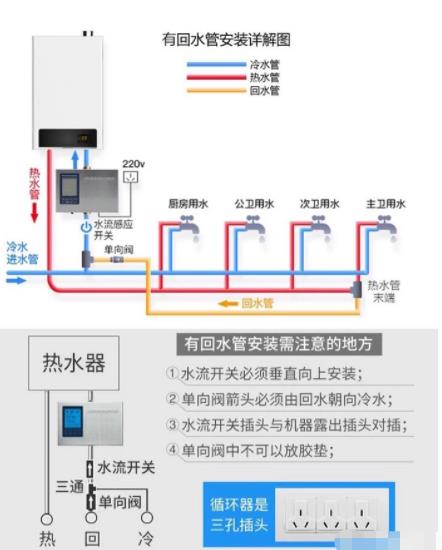 2张电热水器回水管安装图解，简单易懂让你完全掌握！