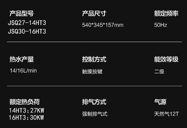 美的热水器16升零冷水说明书，不如直接看天猫功能图