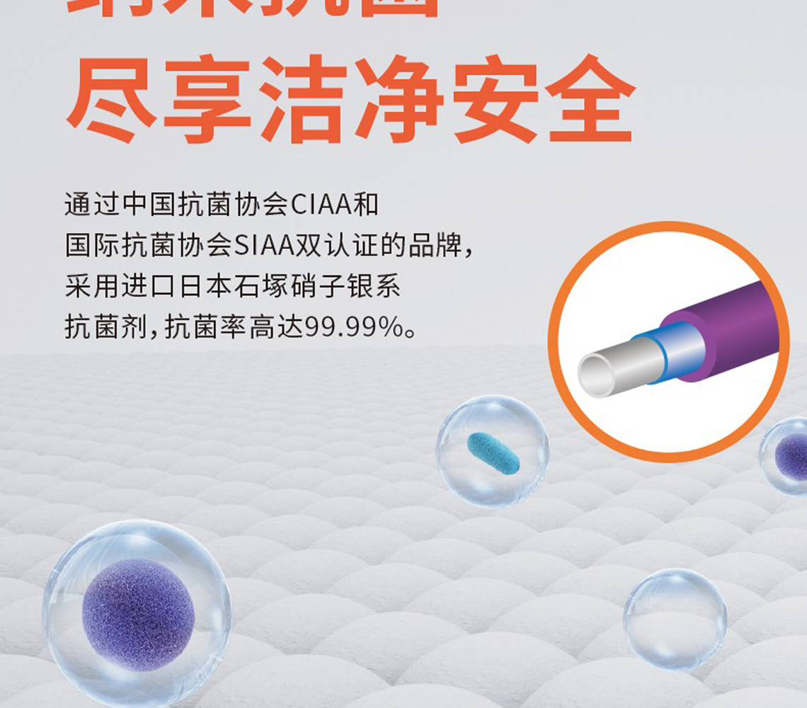 龙胜吉管国际SIAA抗菌认证