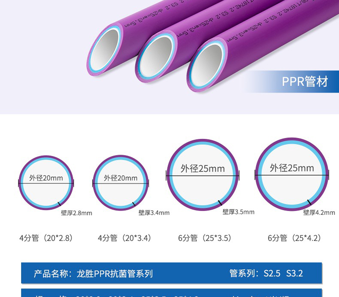 龙胜吉管国际SIAA抗菌认证
