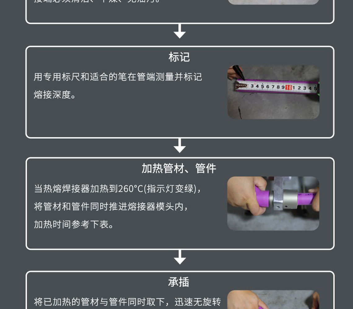 龙胜吉管国际SIAA抗菌认证