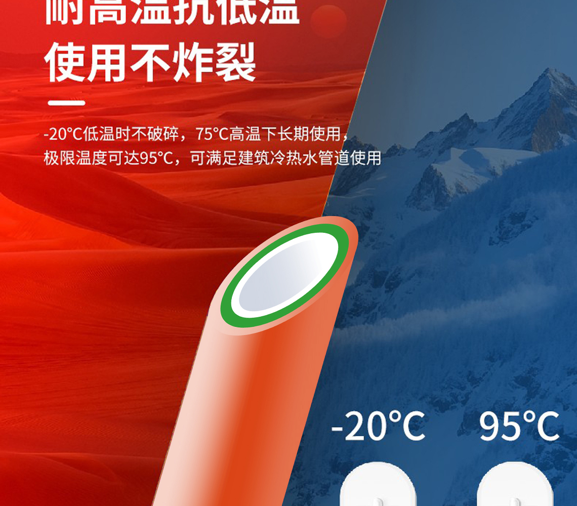 龙胜安康系列PPR水管