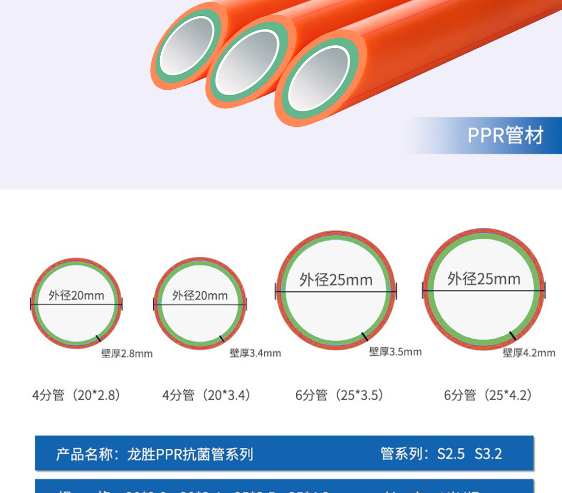 龙胜安康系列PPR水管