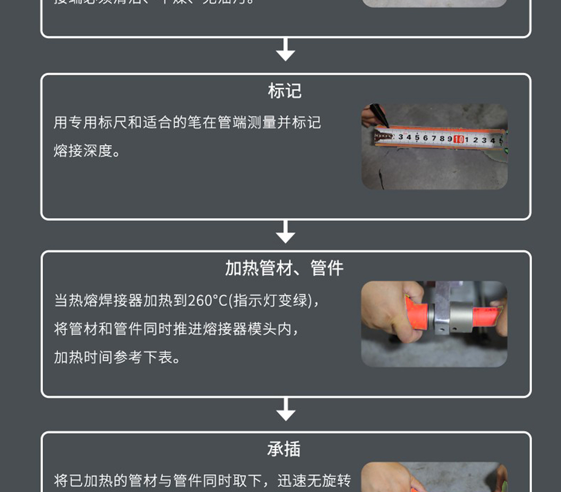 龙胜安康系列PPR水管