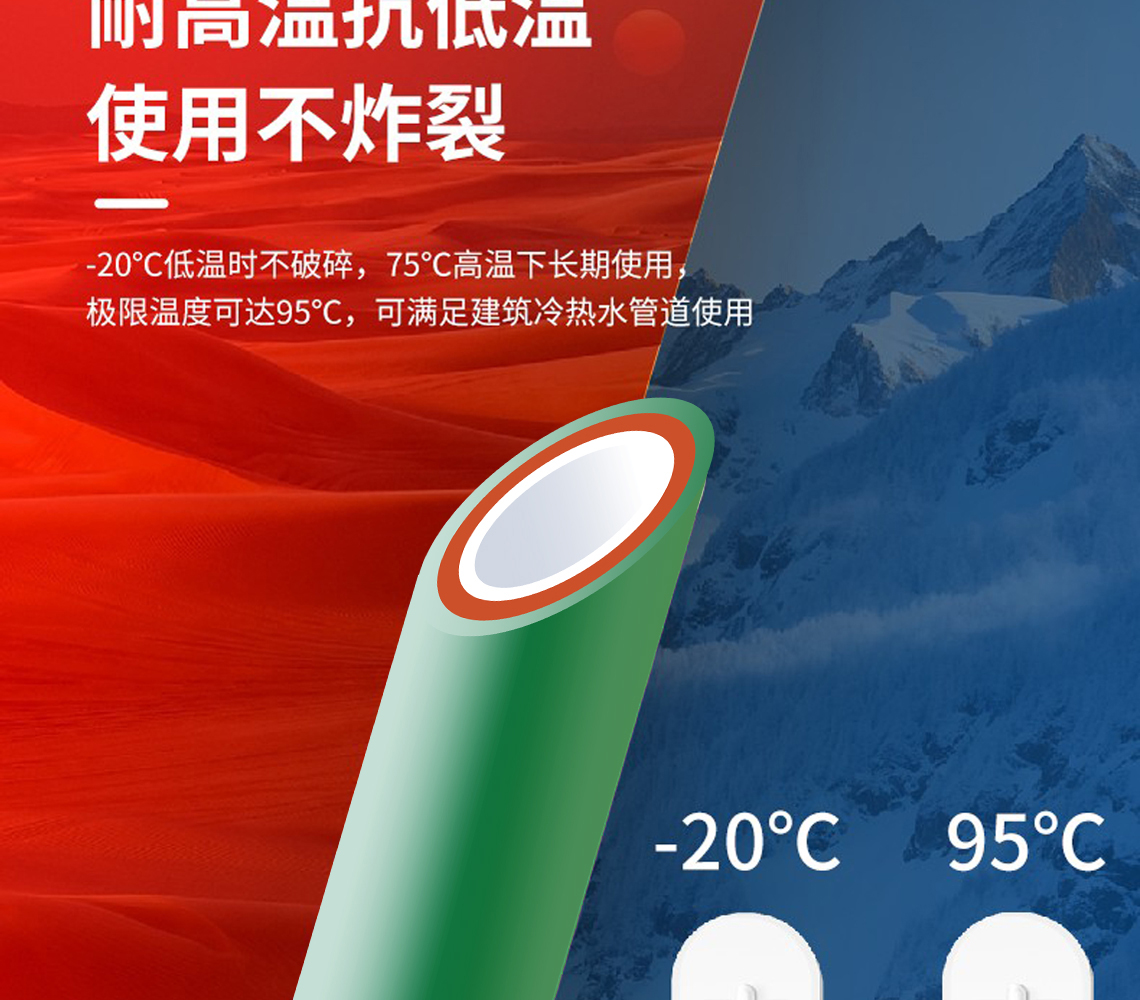 龙胜安居系列PPR水管