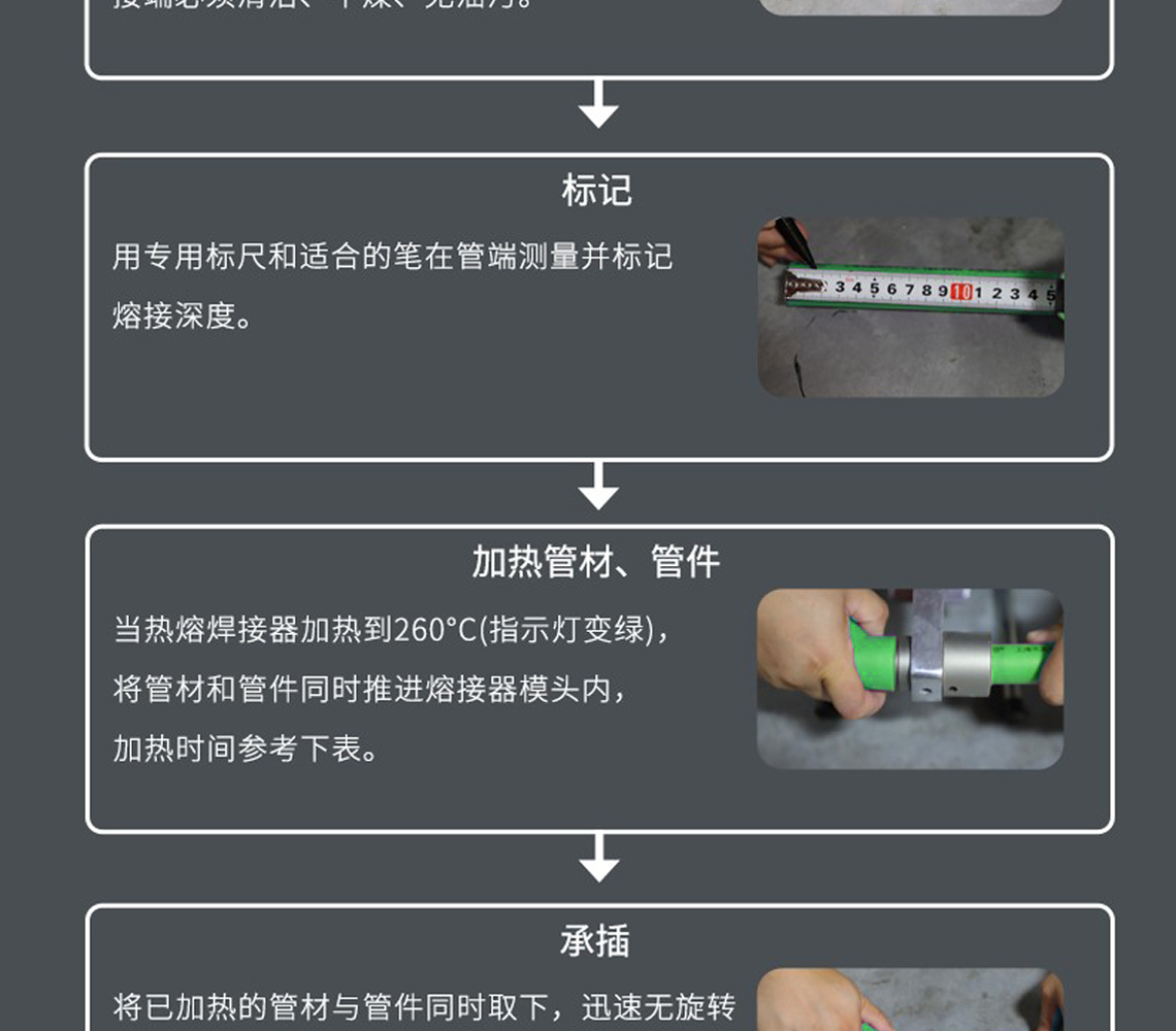 龙胜安居系列PPR水管