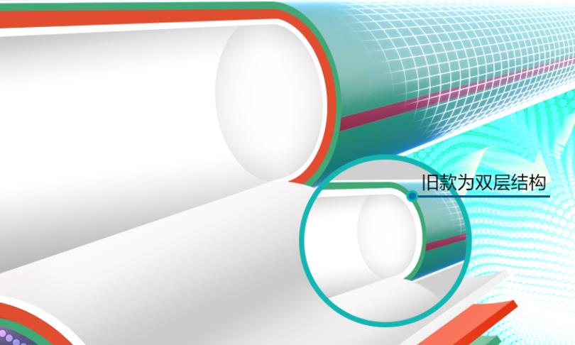 日丰瓷芯管有三层管吗？和双层管有什么区别？