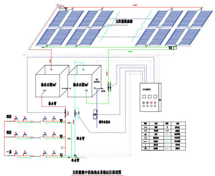 酒店热水循环系统怎么做？不妨先看看这组图文！
