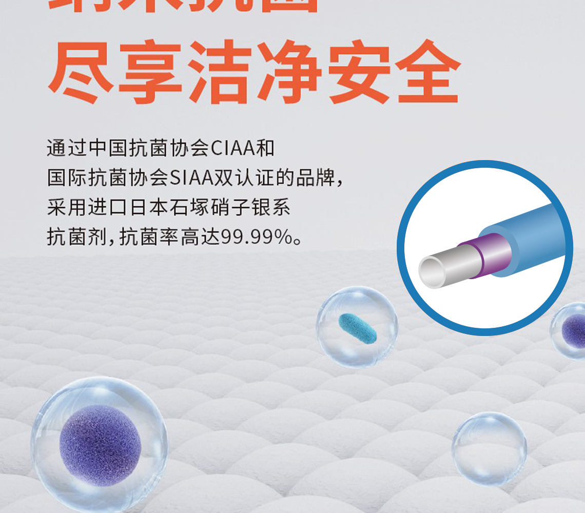 龙胜福管系列PPR水管