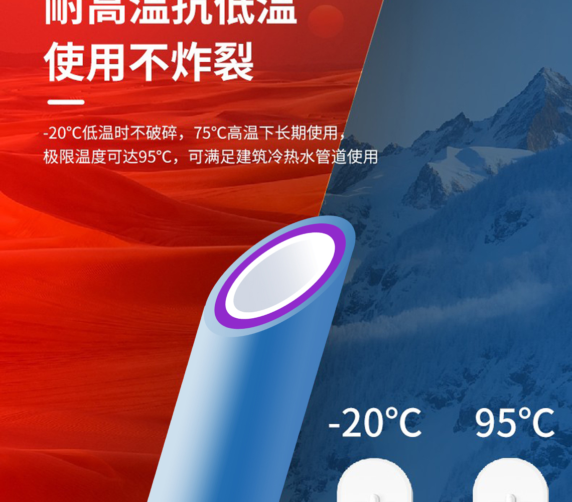 龙胜福管系列PPR水管