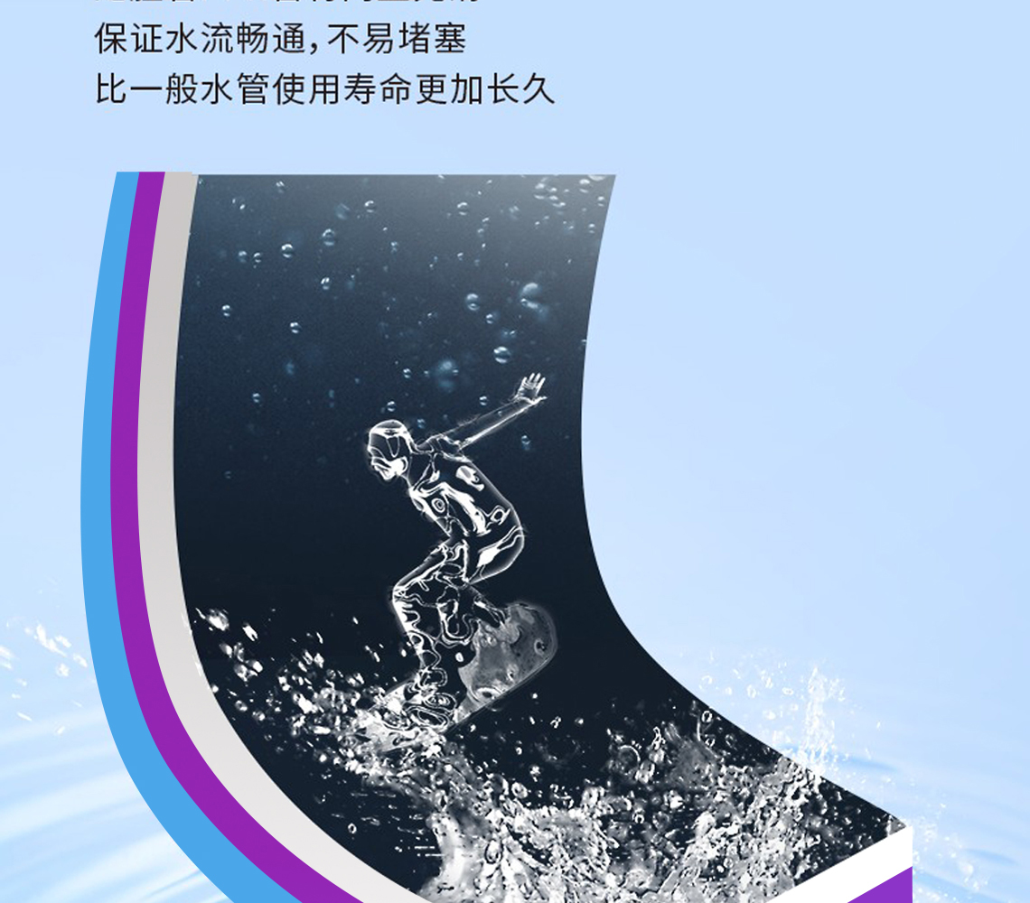 龙胜福管系列PPR水管