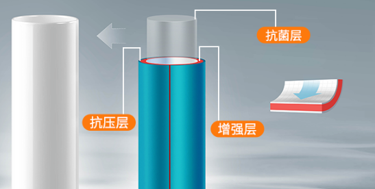 日丰ppr瓷芯抗菌三层管结实吗？质量怎么样？