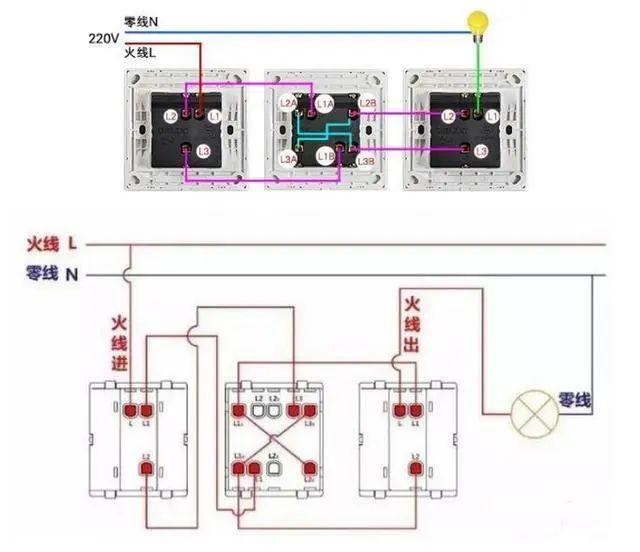 家装水电布置图细节分享，水电安装布线注意事项说明