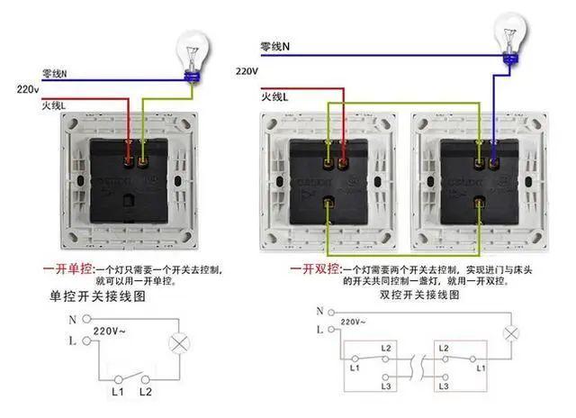 家装水电布置图细节分享，水电安装布线注意事项说明