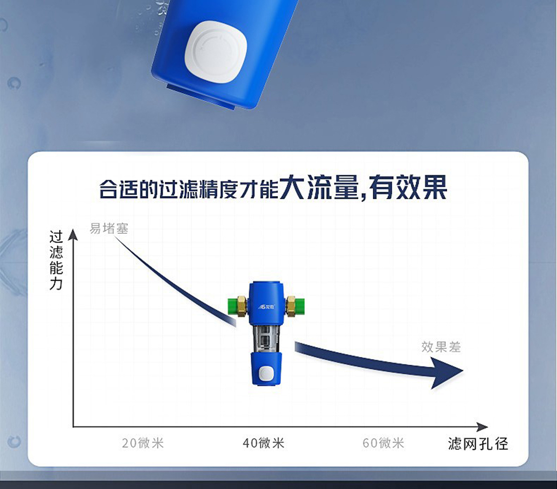 龙胜前置过滤器LS-QZ-10
