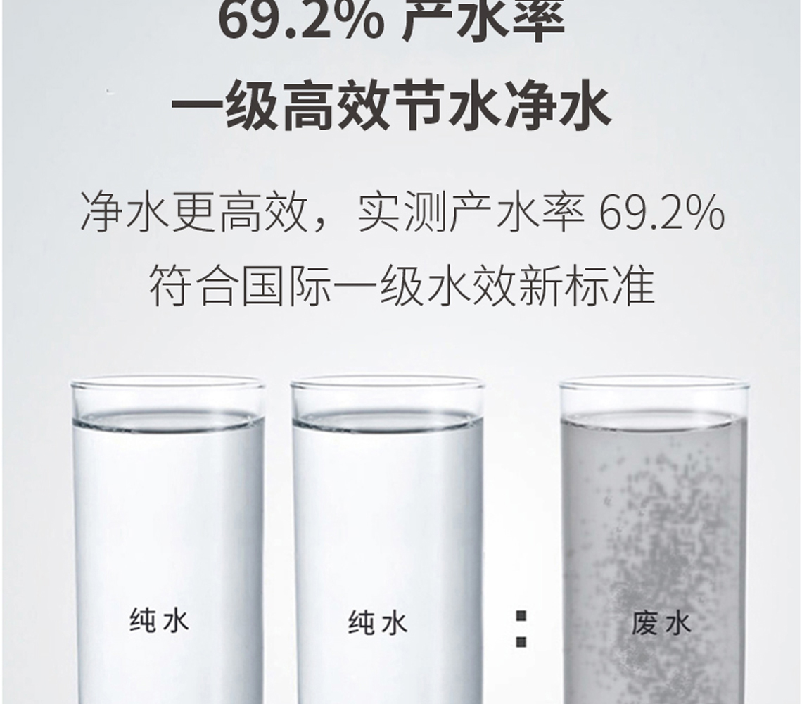 龙胜双出水净水机系列