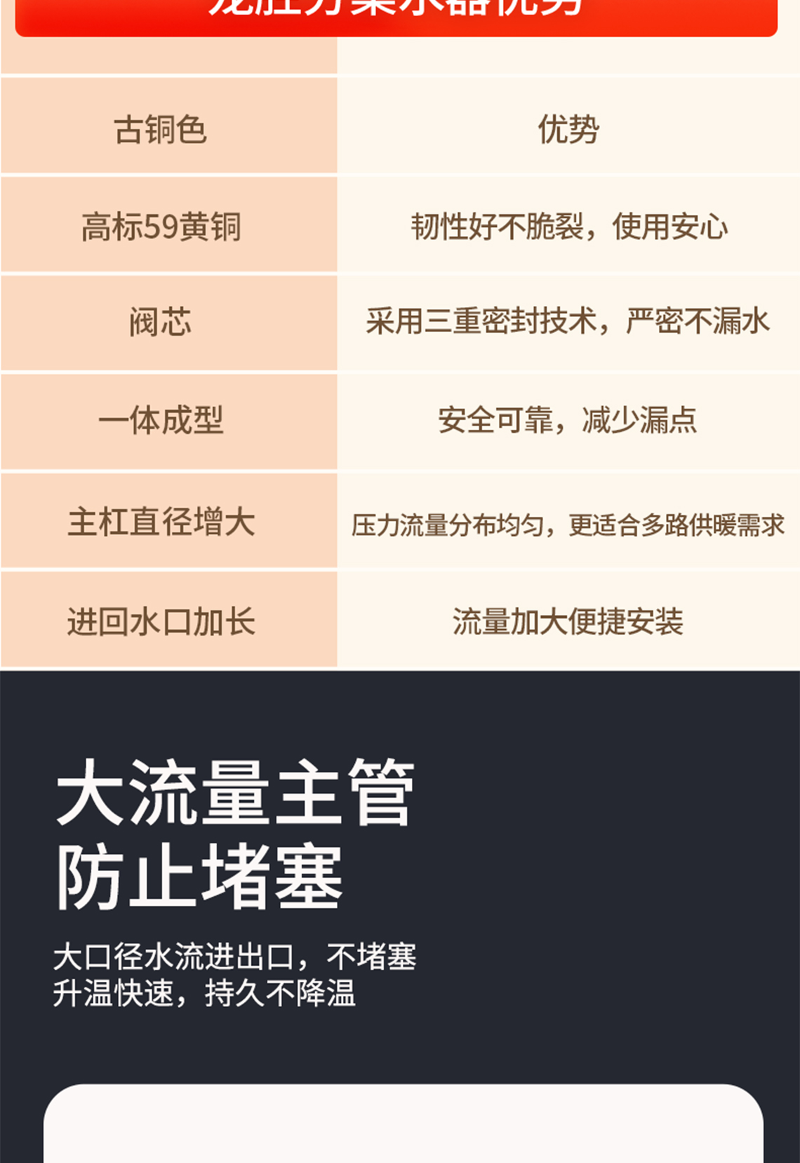 龙胜管黄铜本色集分水器