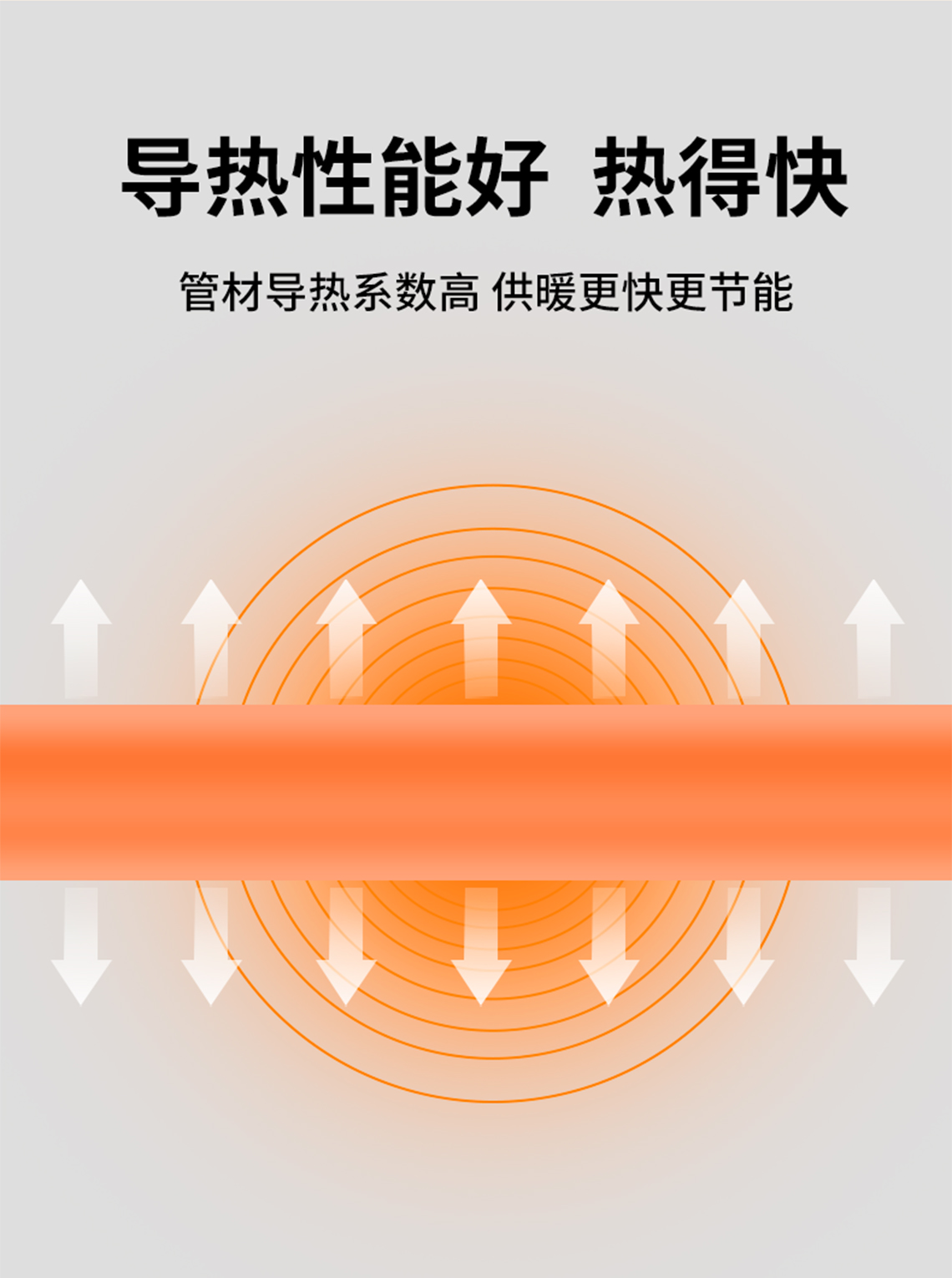 龙胜管橙红色PERT地暖管